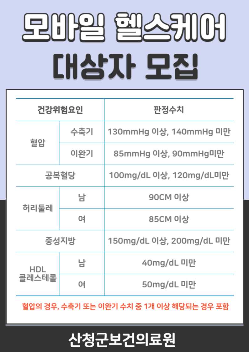 2024년 모바일 헬스케어 사업 참여자 모집 2